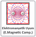 Elektromanyetik Uyumluluk ve DF