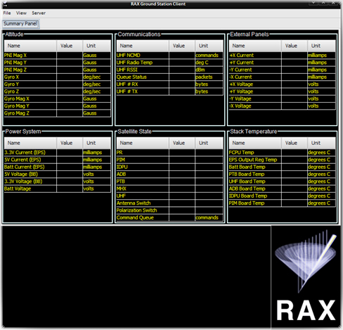 RAX telemetre çözüm ekranı