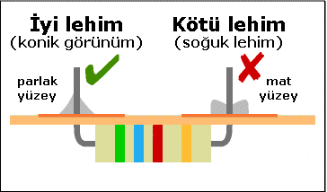 Lehim Lehim