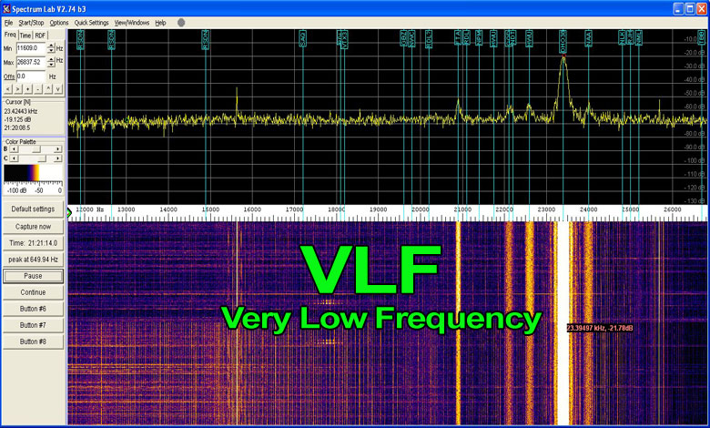 SAQ VLF 17.2 kHz. Vericisi