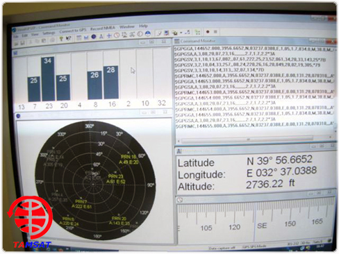 APRS