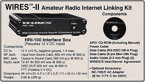 HRI-100