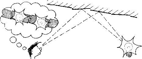 Wind shear "breaks" the "meteoric mirror", resulting in multiple reflection points.