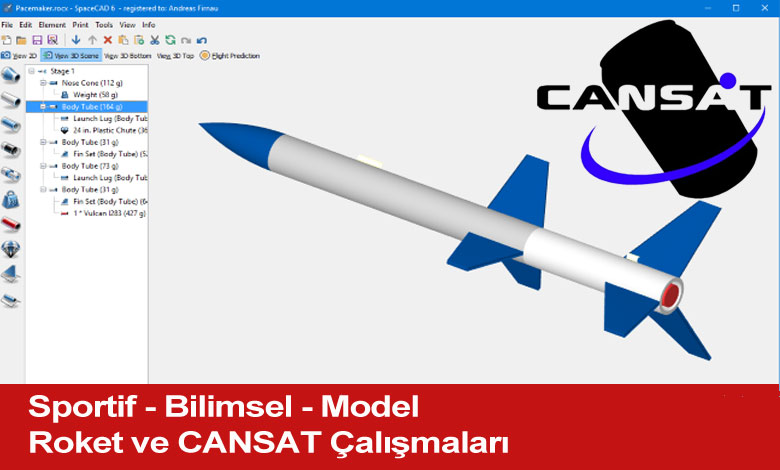 İ.T.Ü Model Uydu Takımı UYARI’nın Başarısı