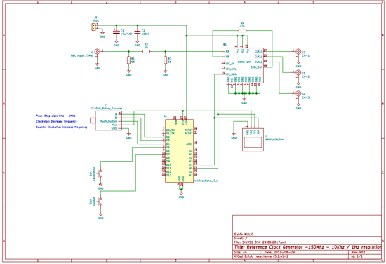 gps-ref-sig-sema-1.-pdf