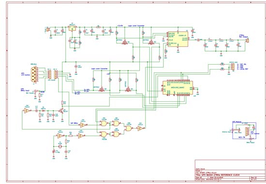 gps-ref-sig-sema-2