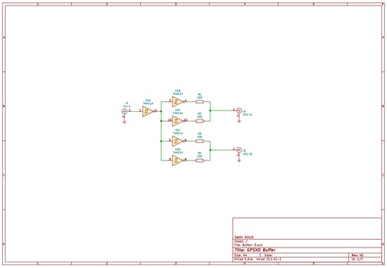 gps-ref-sig-sema-3